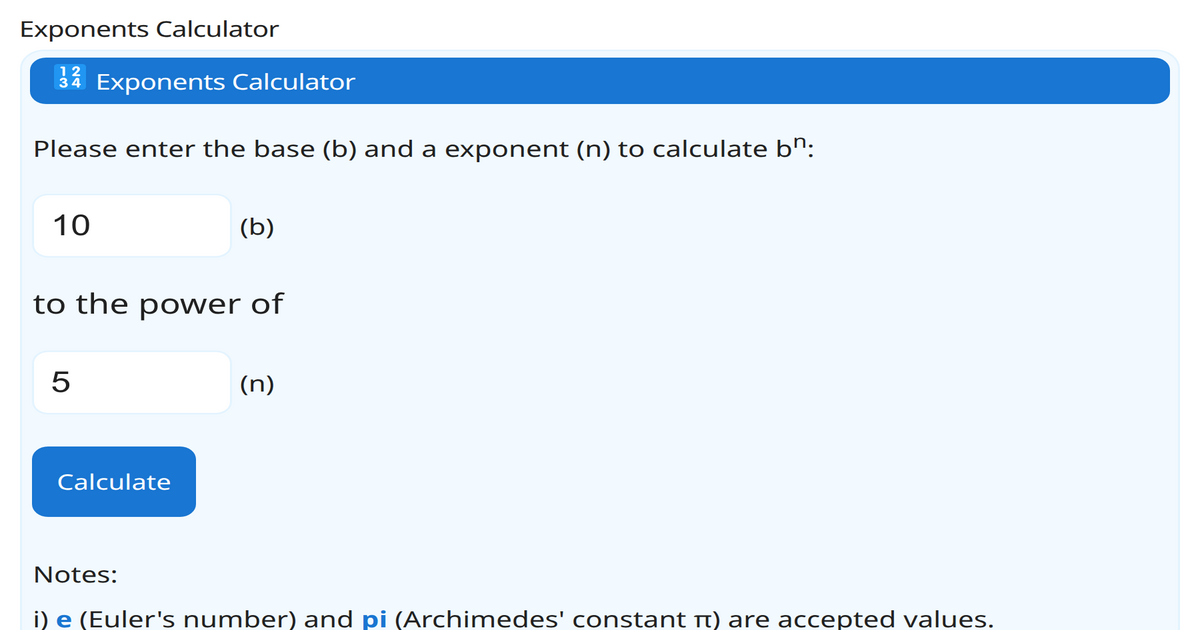 2 to the Power of 2 = 4 (Same as 2 Squared)