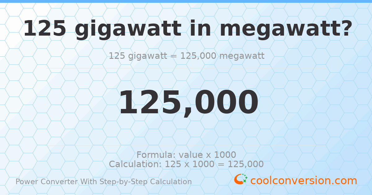 125 gigawatts = 125000 megawatts