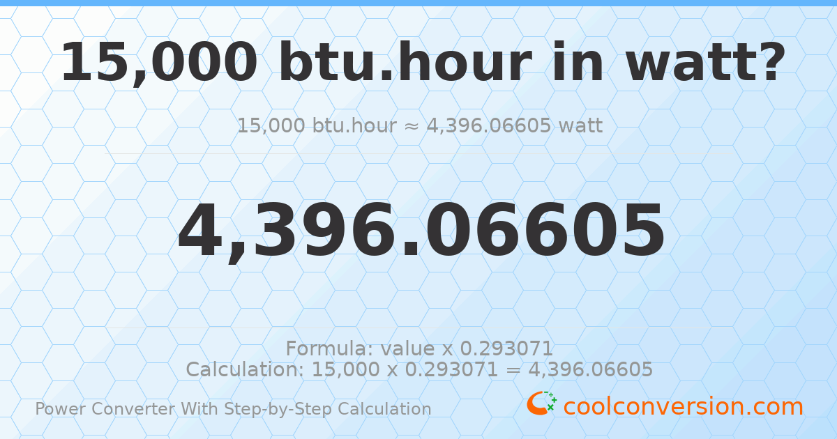 15000 Btu/hour = 4396.07 watts