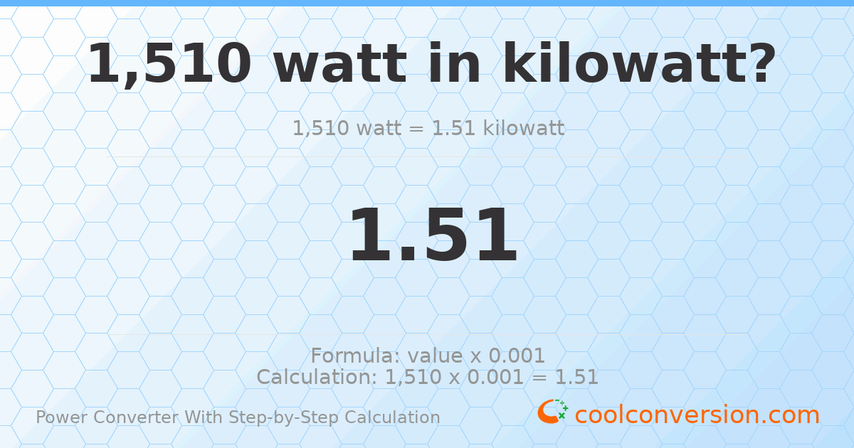 1510 watts = 1.51 kilowatts
