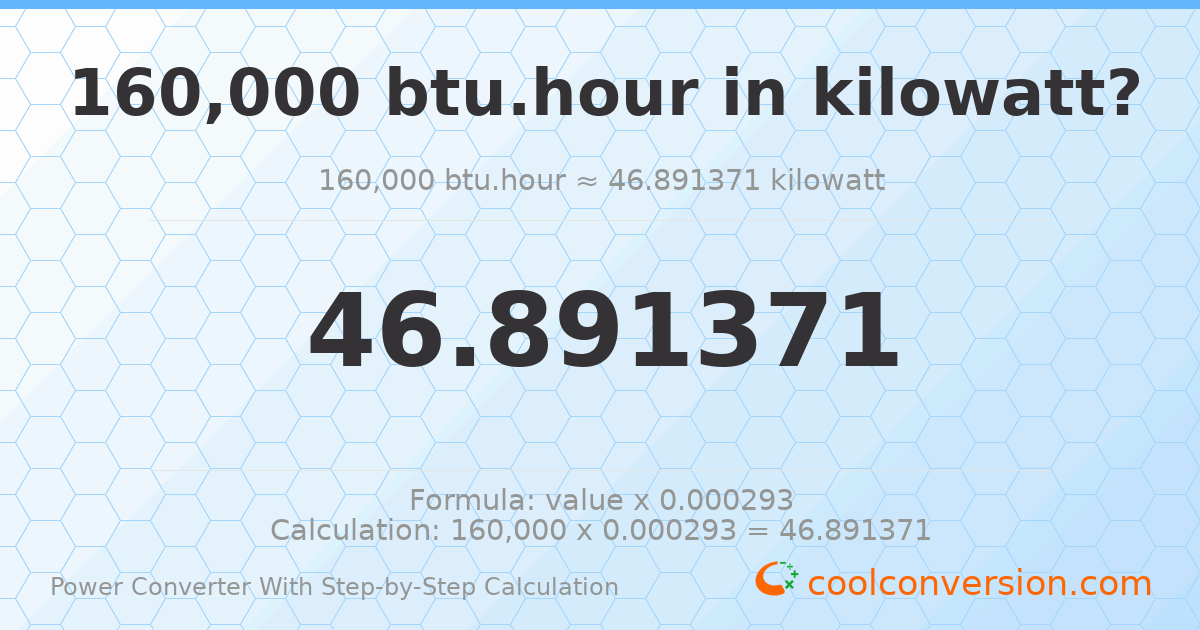 160000 Btu/hour = 46.8914 kilowatts