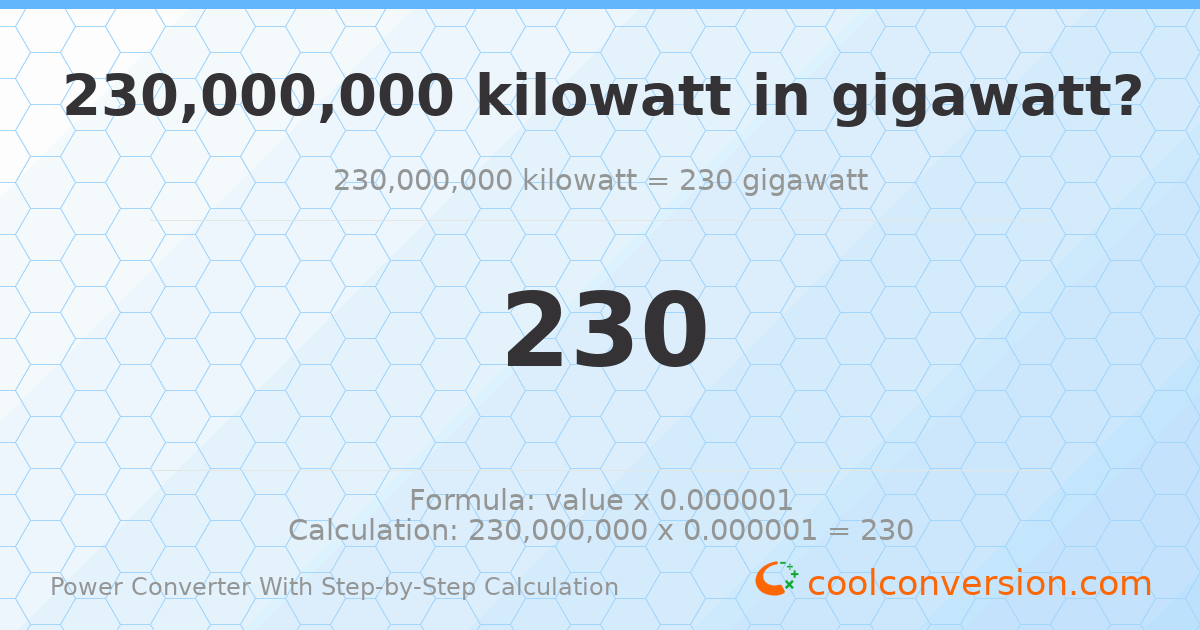 2.3 × 10⁸ kilowatts = 230 gigawatts