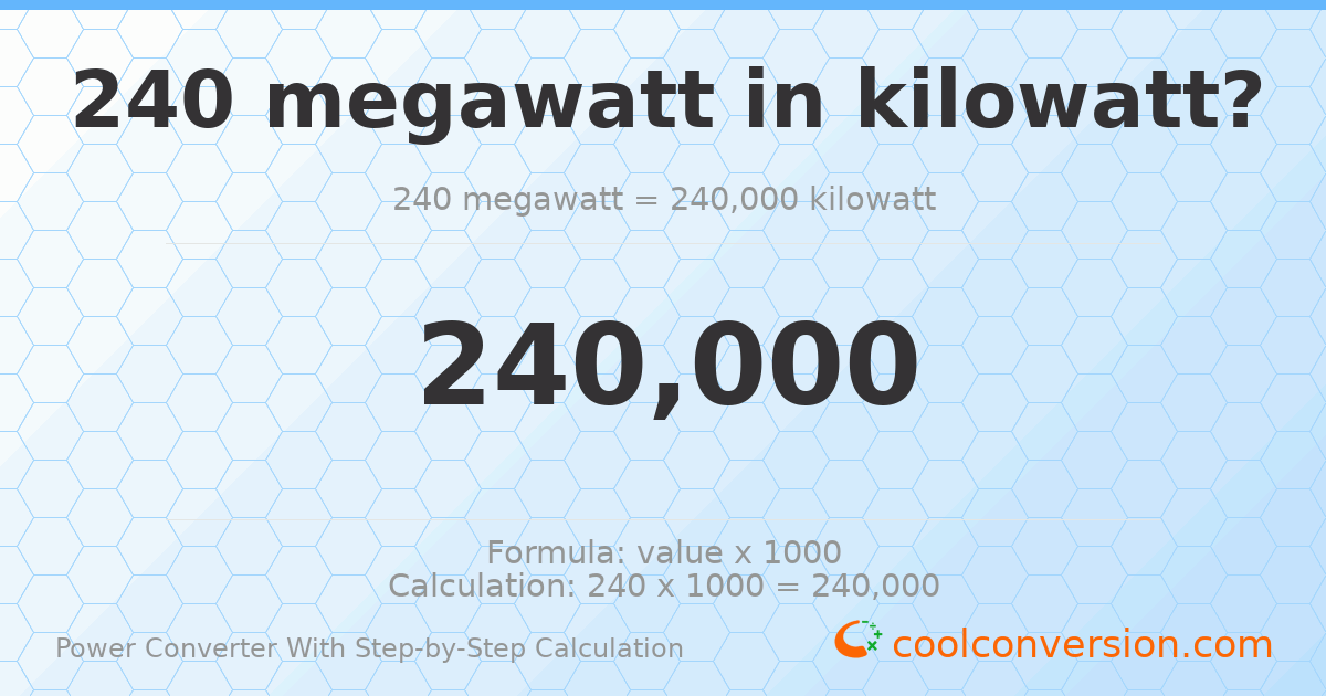 240 megawatts = 240000 kilowatts