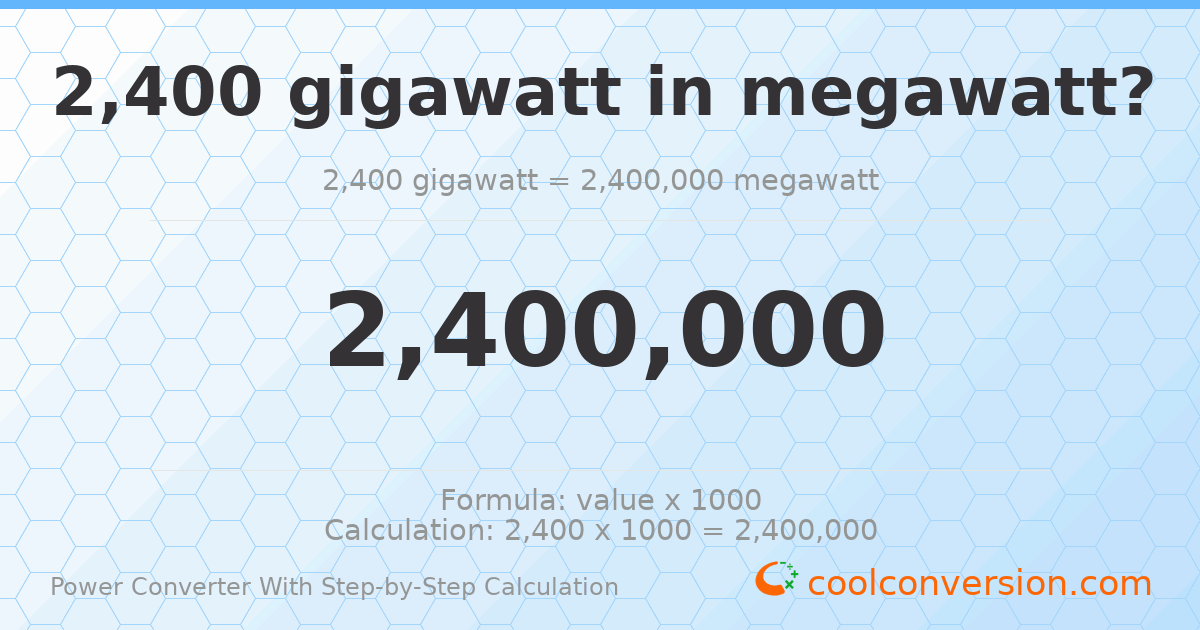 2400 gigawatts = 2400000 megawatts