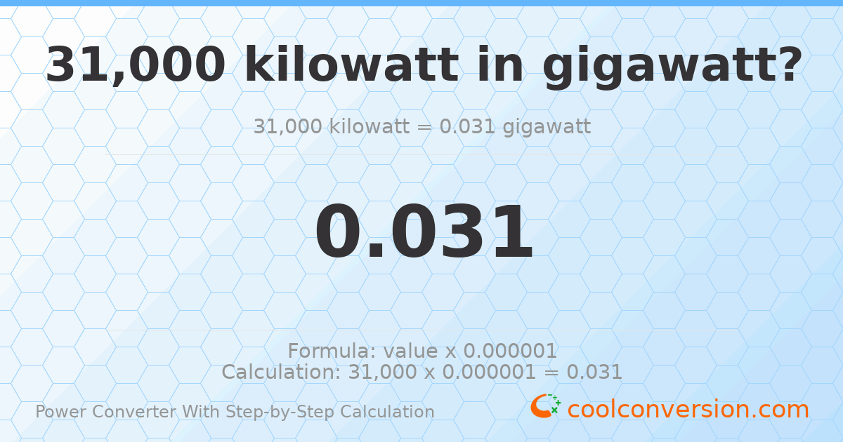 31000 kilowatts = 0.031 gigawatts