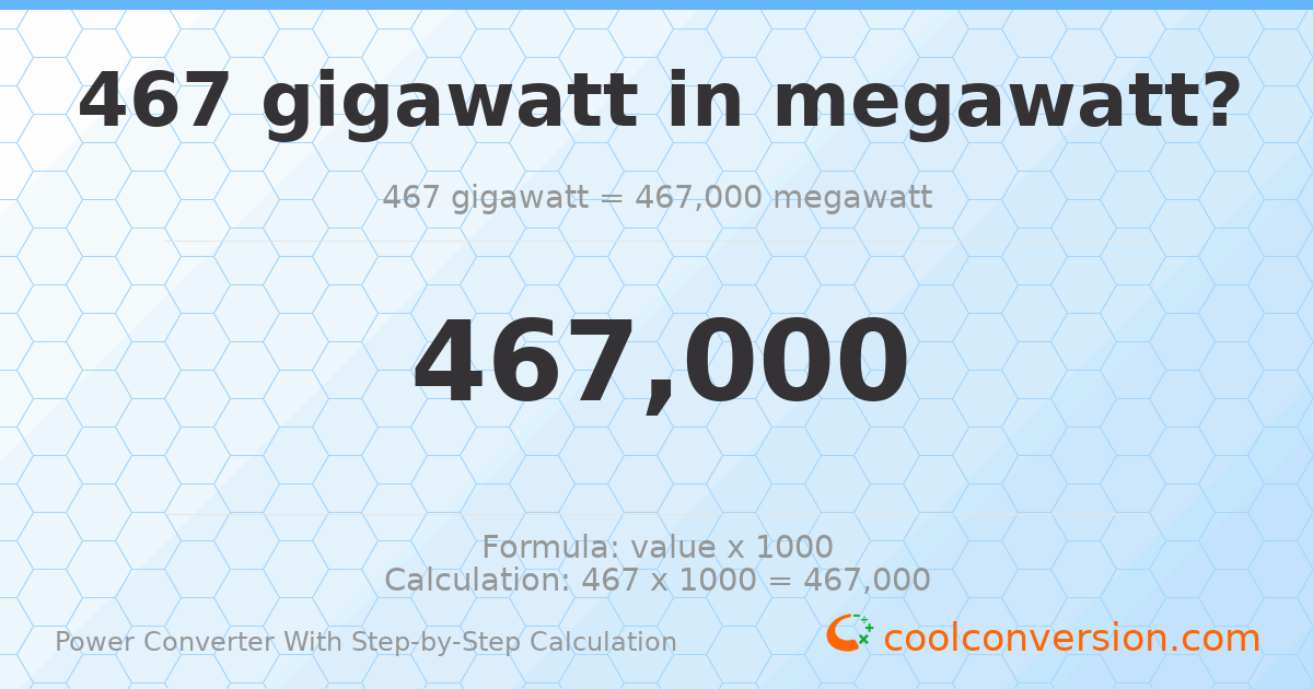 467 gigawatts = 467000 megawatts