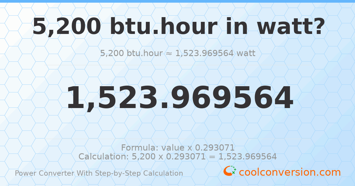 5200 Btu/hour = 1523.97 watts