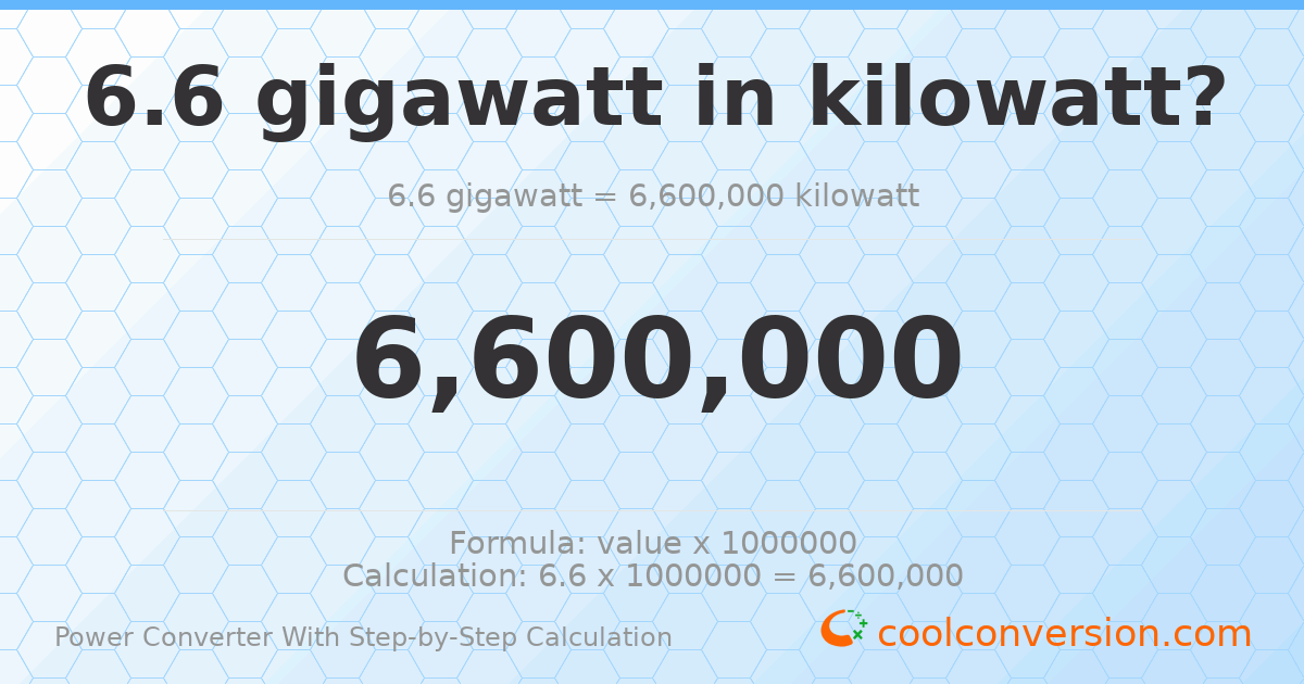 6.6 gigawatts = 6600000 kilowatts