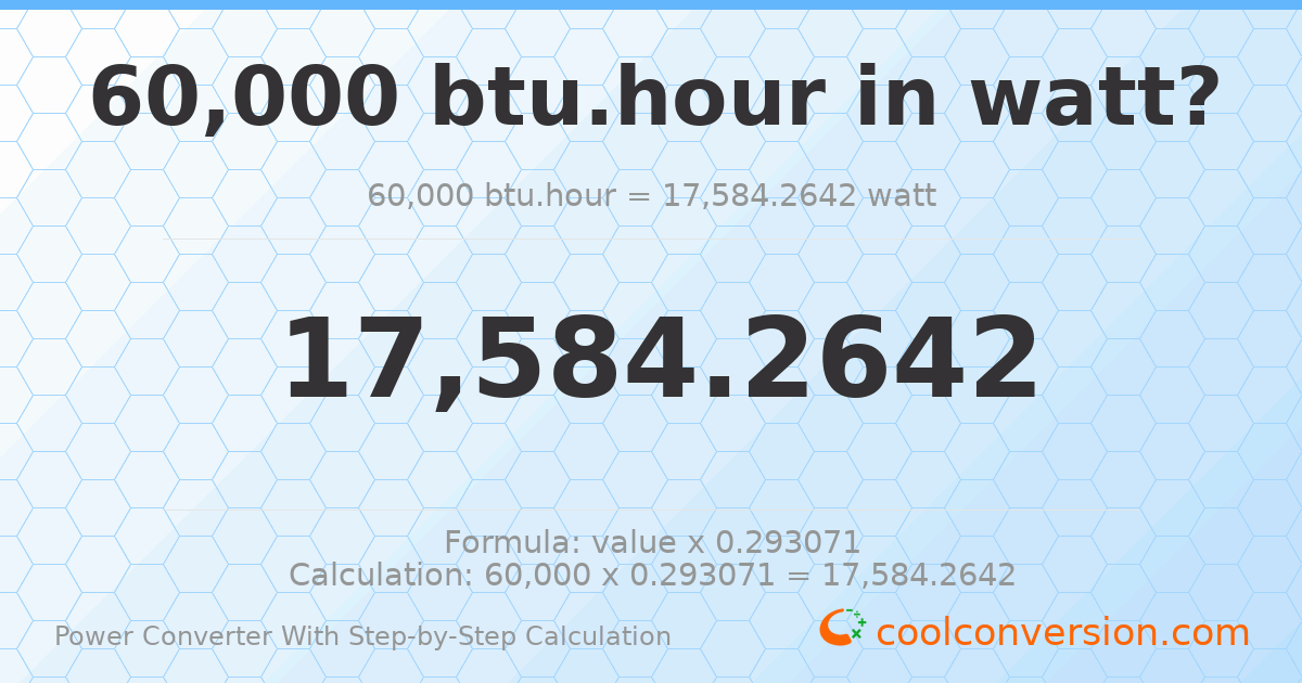 60000 Btu/hour = 17584.3 watts