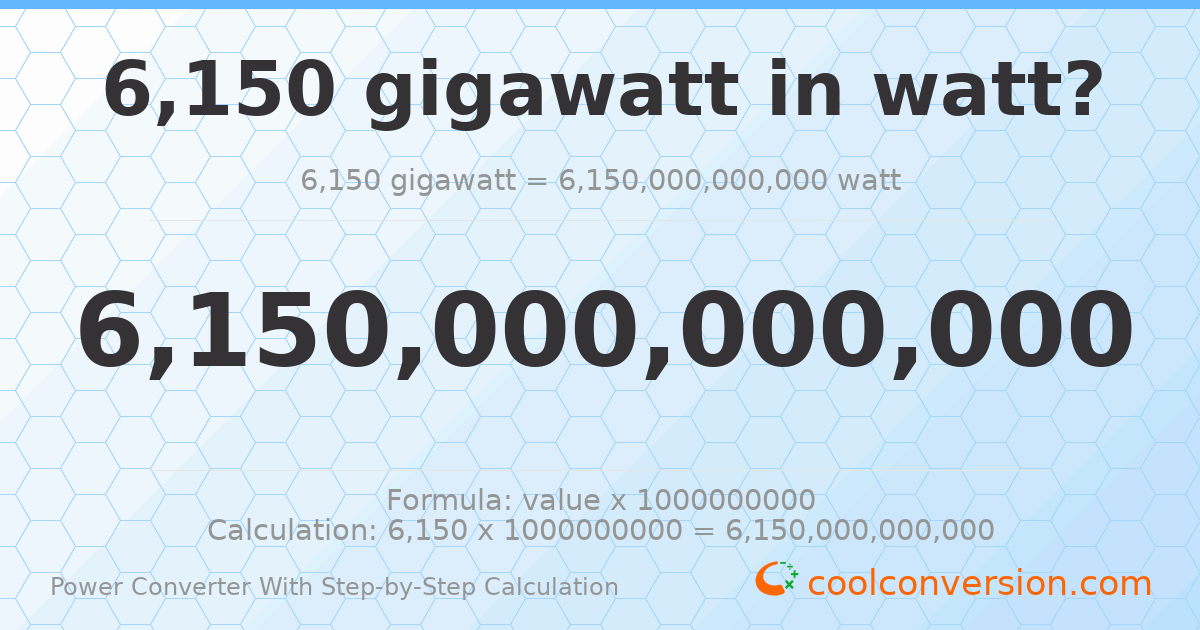 6150 gigawatts = 6.15 × 10¹² watts
