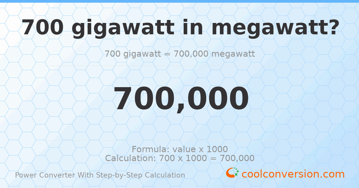 700 gigawatts = 700000 megawatts