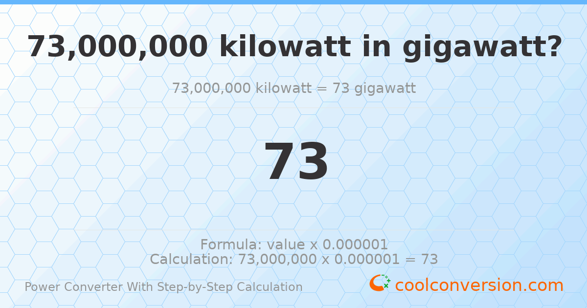 7.3 × 10⁷ kilowatts = 73 gigawatts