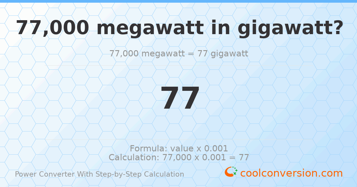 77000 megawatts = 77 gigawatts