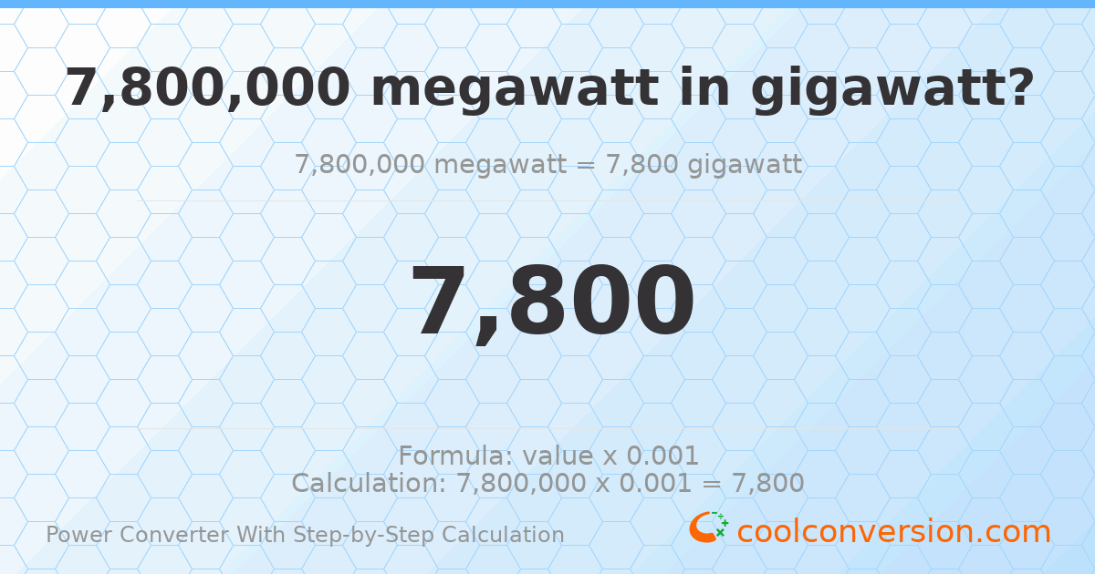 7800000 megawatts = 7800 gigawatts