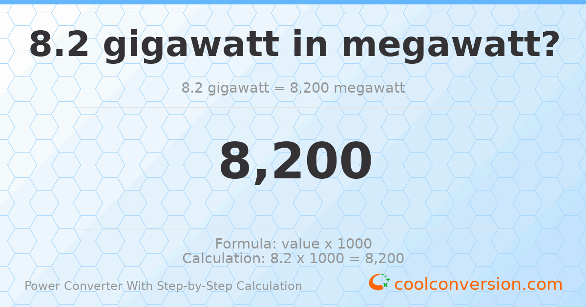 8.2 gigawatts = 8200 megawatts