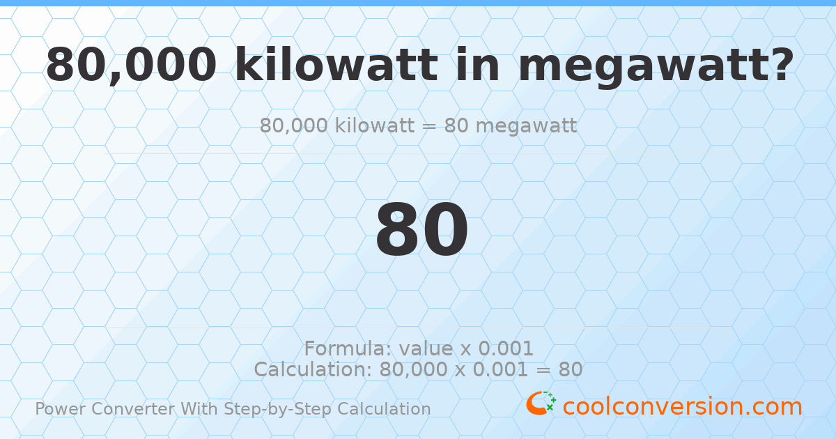 80000 kilowatts = 80 megawatts