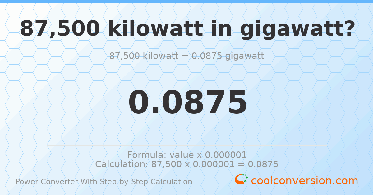 87500 kilowatts = 0.0875 gigawatts