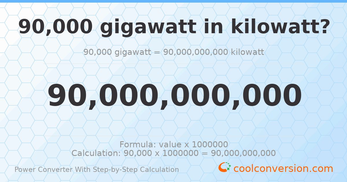 90000 gigawatts = 9 × 10¹⁰ kilowatts