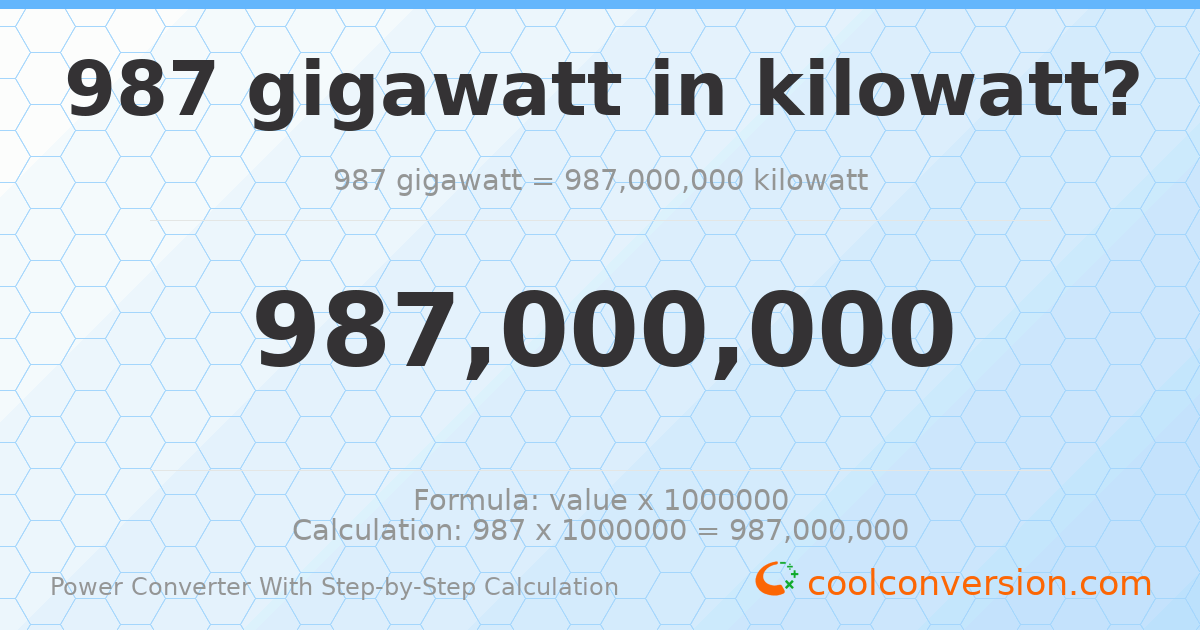 987 gigawatts = 9.87 × 10⁸ kilowatts