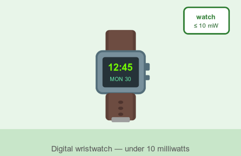 Comparable to a digital wristwatch or a small sensor