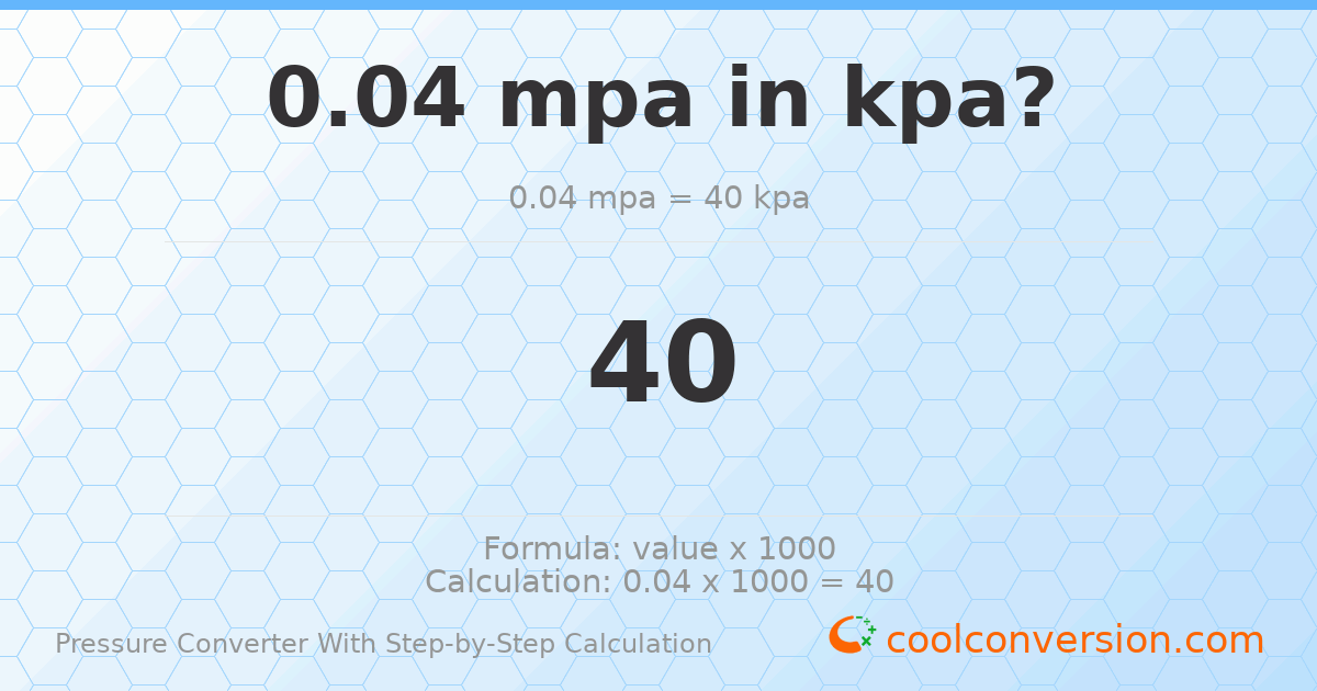 0.04 MPa = 40 kPa