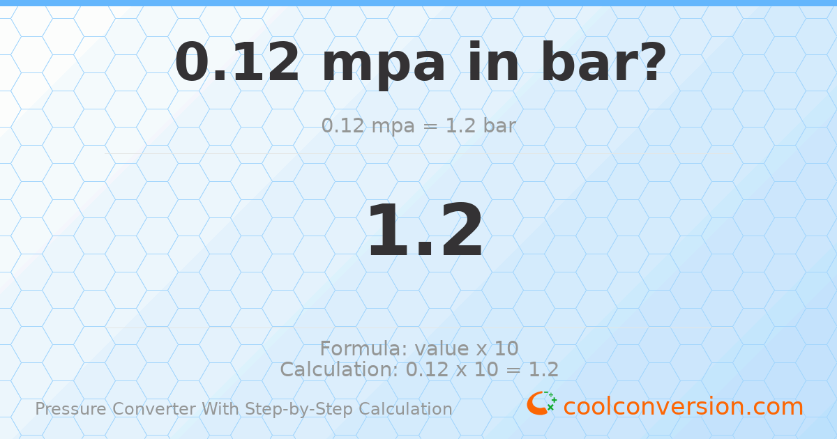 0.12 MPa = 1.2 bar