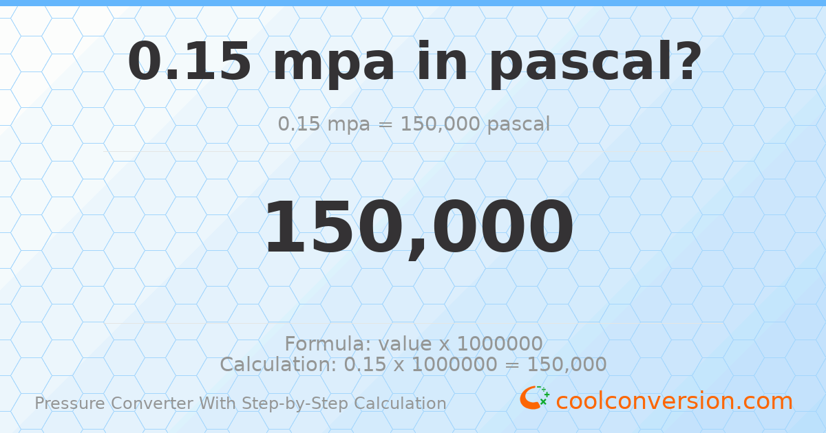 0.15 MPa = 150000 pascals