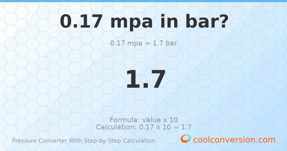 0.17 MPa = 1.7 bar