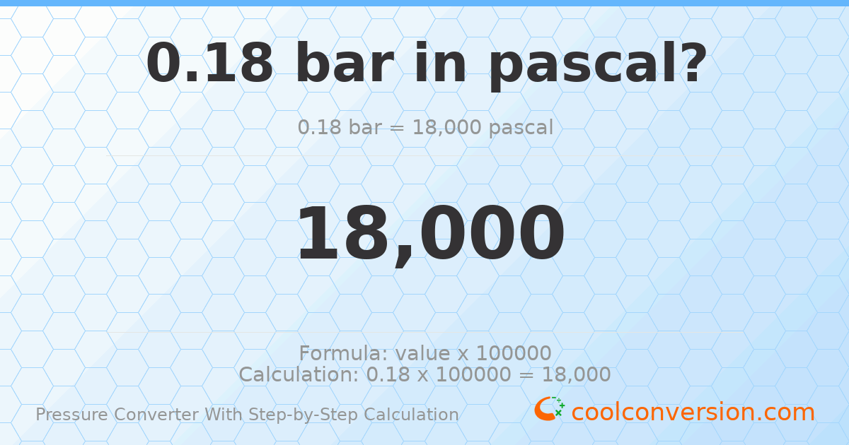 0.18 bar = 18000 pascals