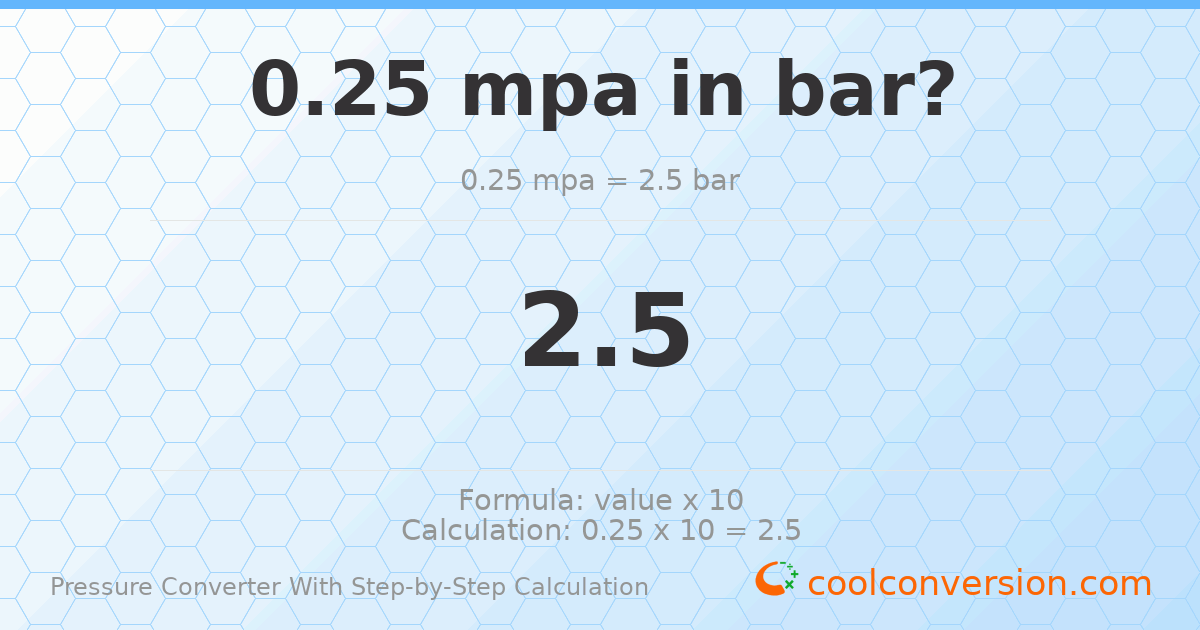 0.25 MPa = 2.5 bar