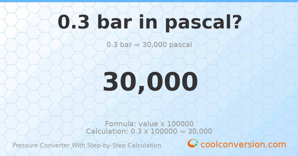 0.3 bar = 30000 pascals