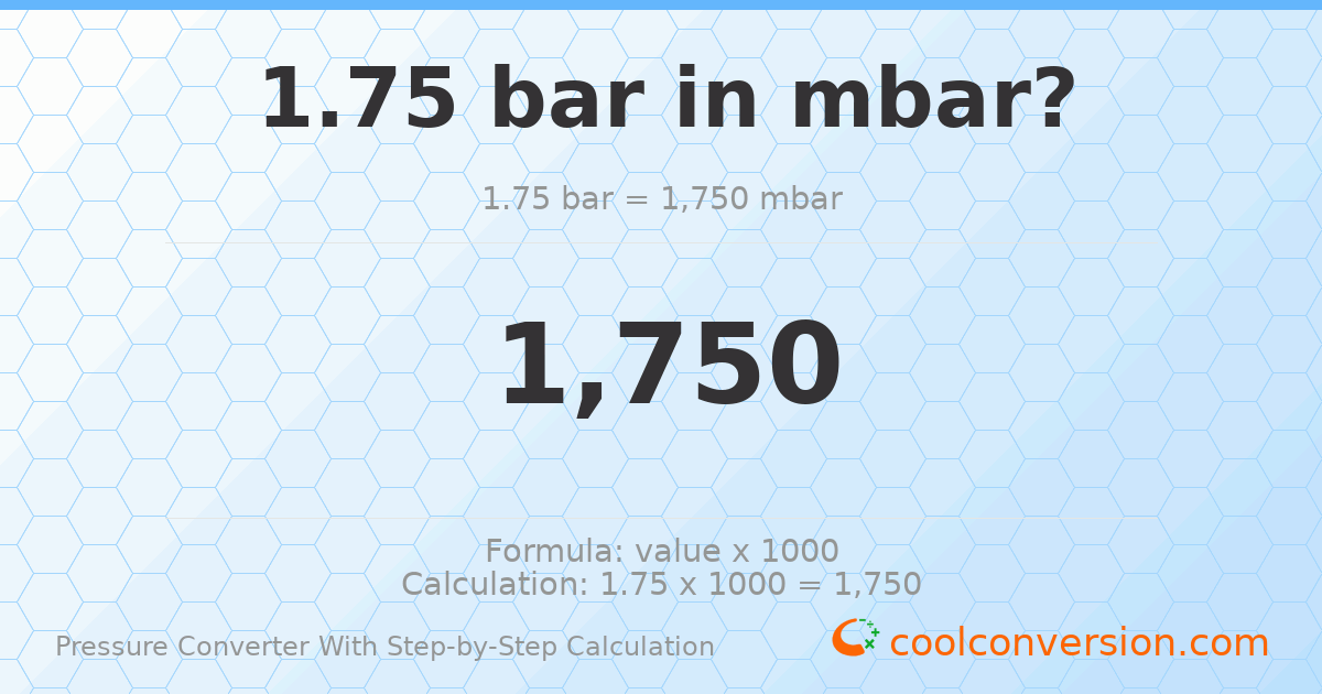 1.75 bar = 1750 mbar