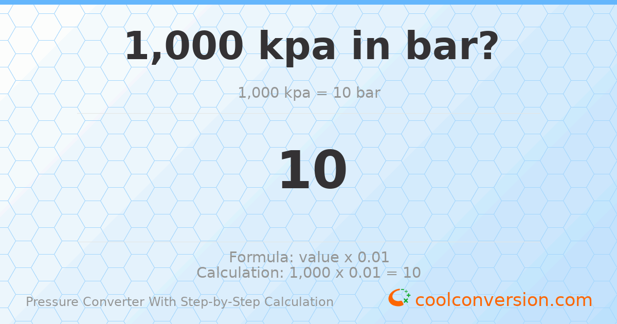 1000 kPa = 10 bar