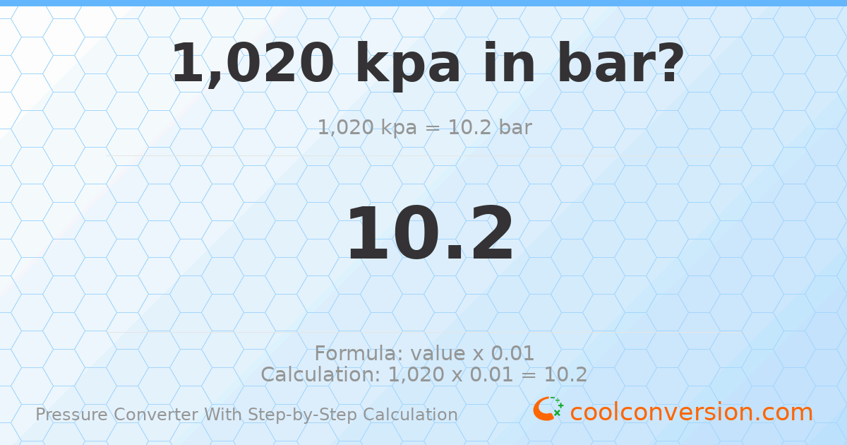 1020 kPa = 10.2 bar