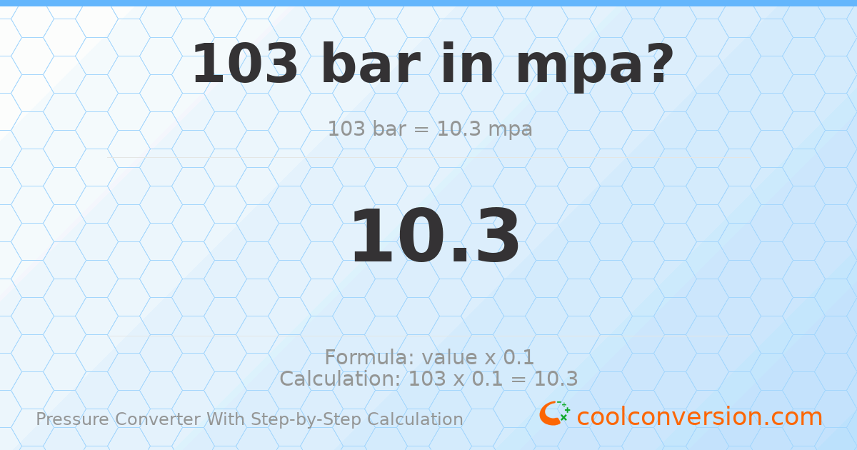 103 bar = 10.3 MPa