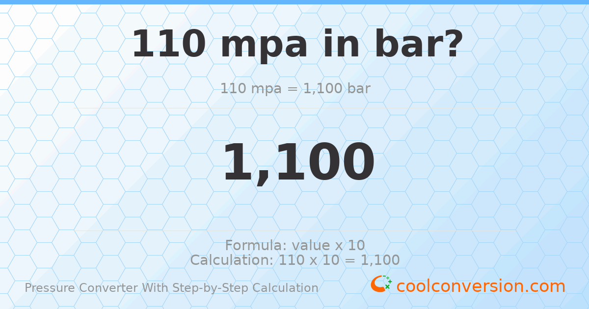 110 MPa = 1100 bar