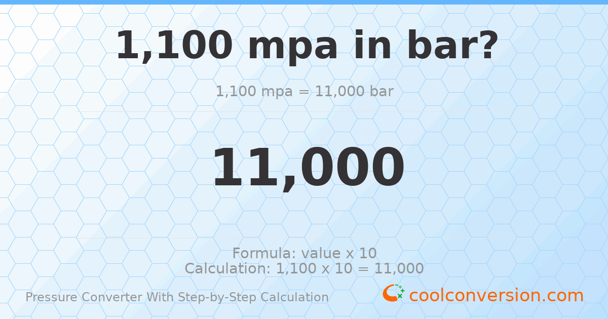1100 MPa = 11000 bar