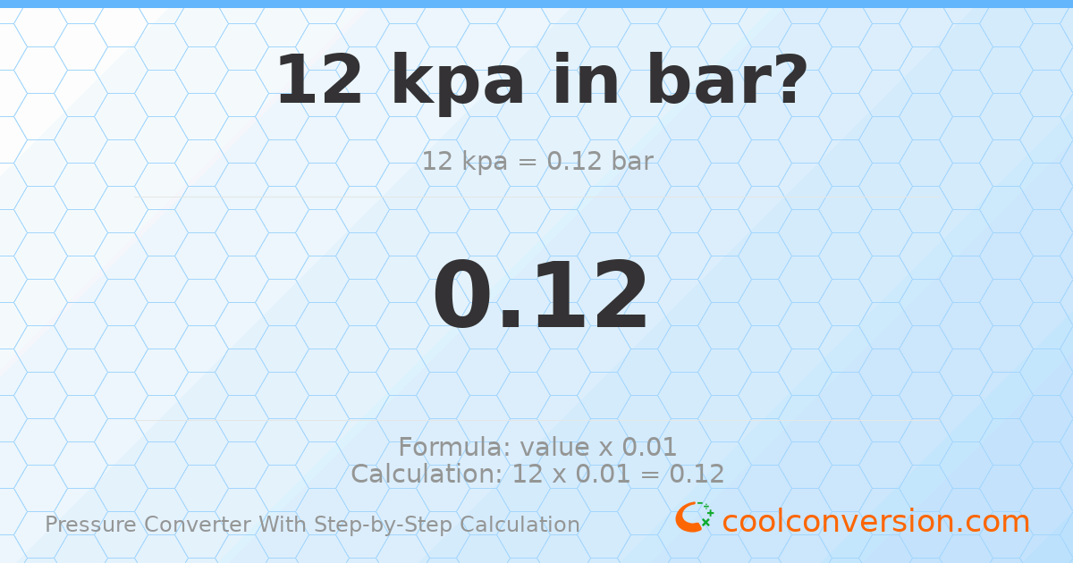 12 kPa = 0.12 bar