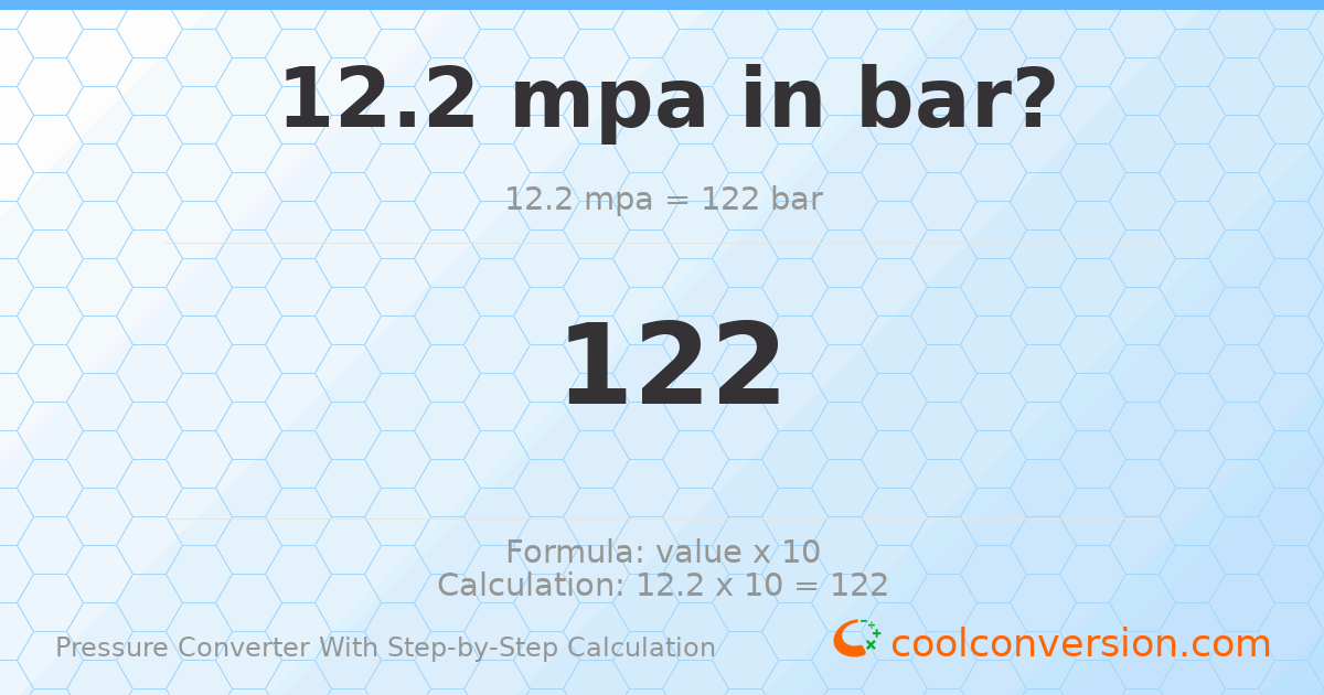 12.2 MPa = 122 bar