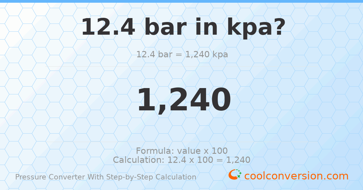 12.4 bar = 1240 kPa