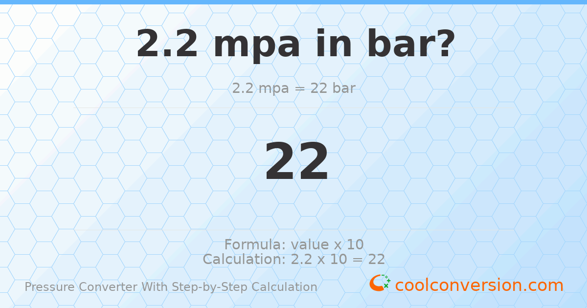 2.2 MPa = 22 bar
