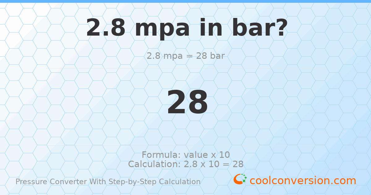 2.8 MPa = 28 bar
