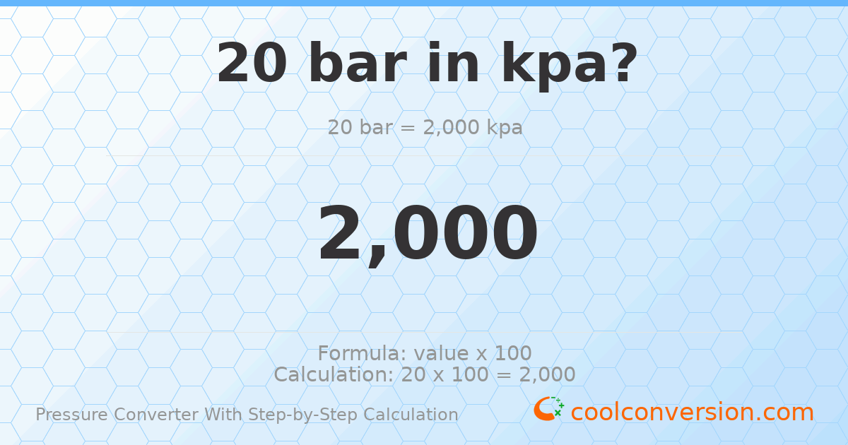 20 bar = 2000 kPa