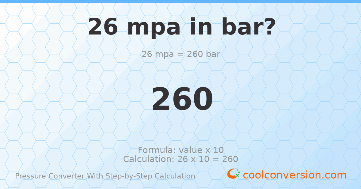26 MPa = 260 bar