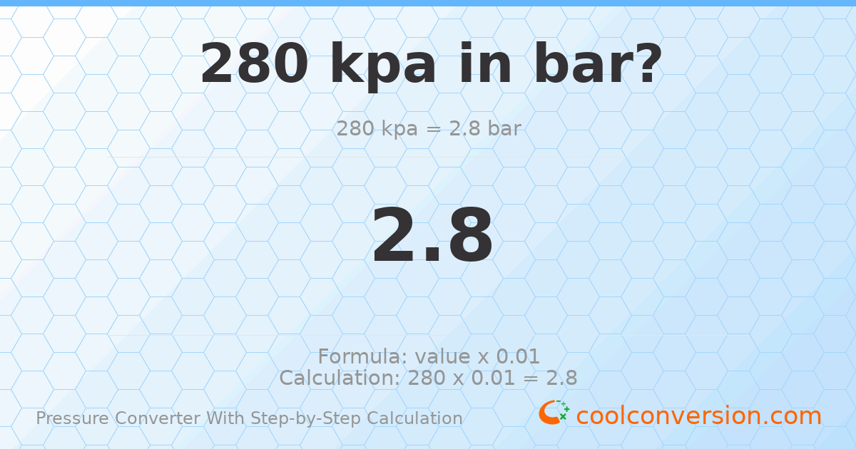 280 kPa = 2.8 bar