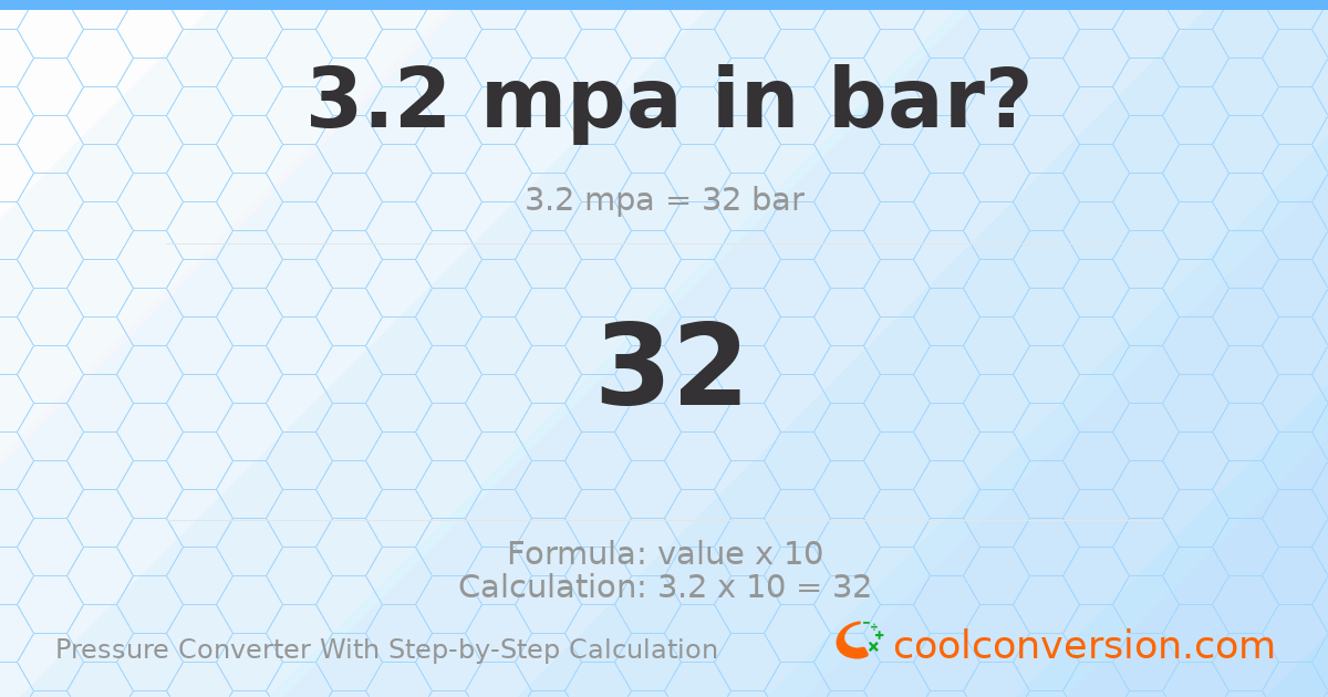 3.2 MPa = 32 bar