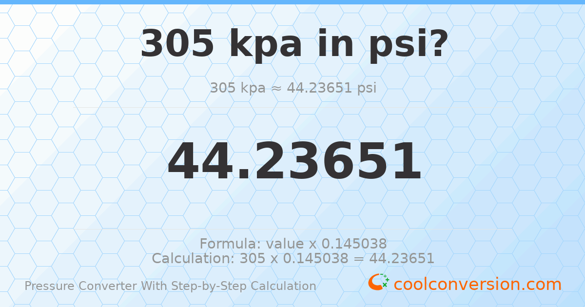305 kPa = 44.2365 psi