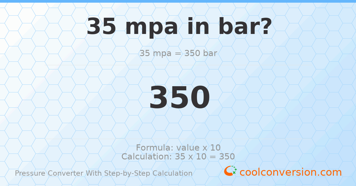35 MPa = 350 bar
