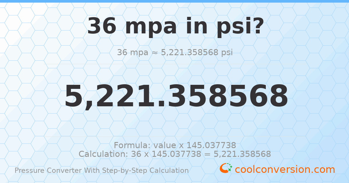 36 MPa = 5221.36 psi