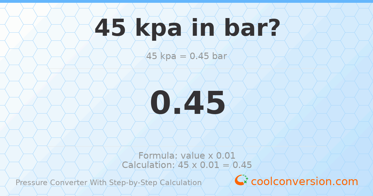 45 kPa = 0.45 bar